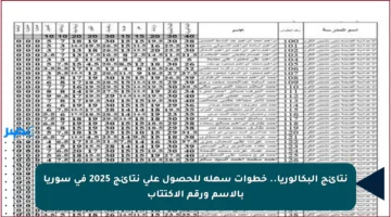 نتائج البكالوريا.. خطوات سهلة للحصول على نتائج 2025 في سوريا بالاسم ورقم الاكتتاب